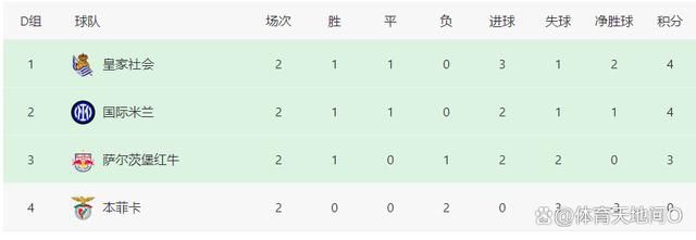 而在预告片中，;WINTER IS COMING得到了进一步证实